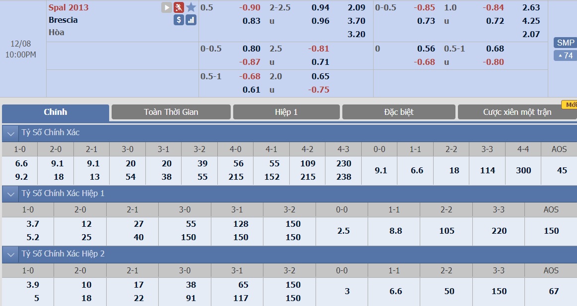 ty-le-keo-1-spal-vs-brescia 2