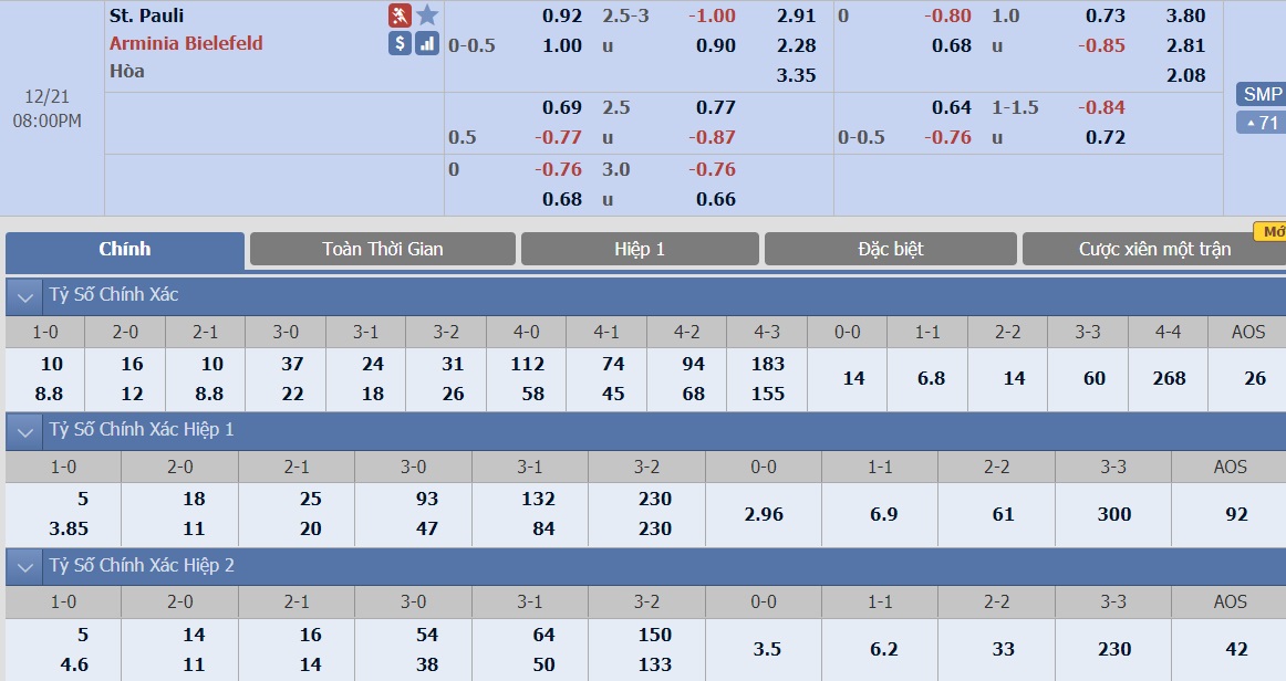 ty-le-keo-1-st-pauli-vs-arminia-bielefield 2