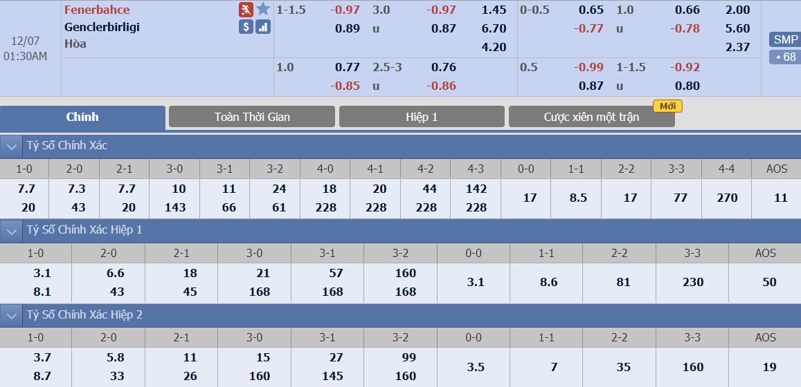 ty-le-keo-2-fenerbahce-vs-genclerbirligi 2