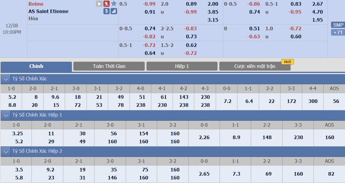 ty-le-keo-2-reims-vs-st-etienne 2