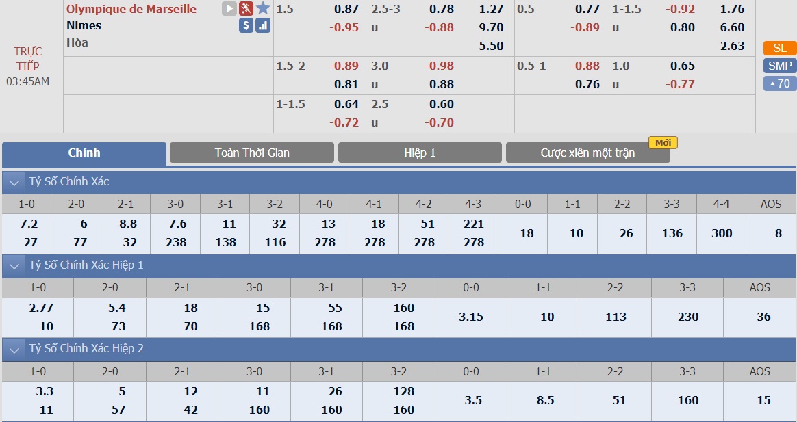 ty-le-keo-3-marseille-vs-nimes 2