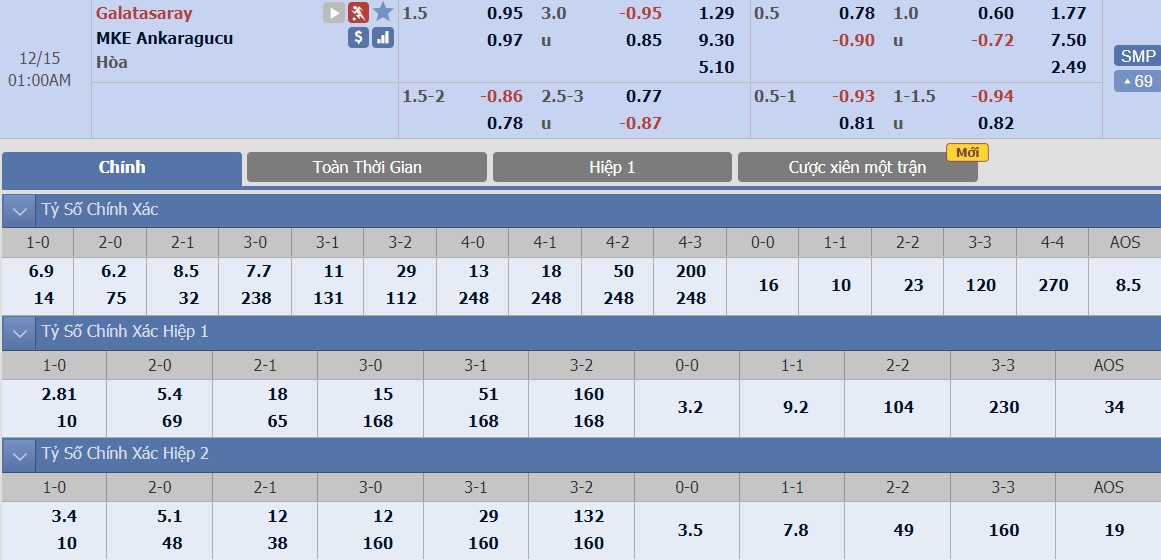 ty-le-keo-5-galatasaray-vs-mke-ankaragucu 2