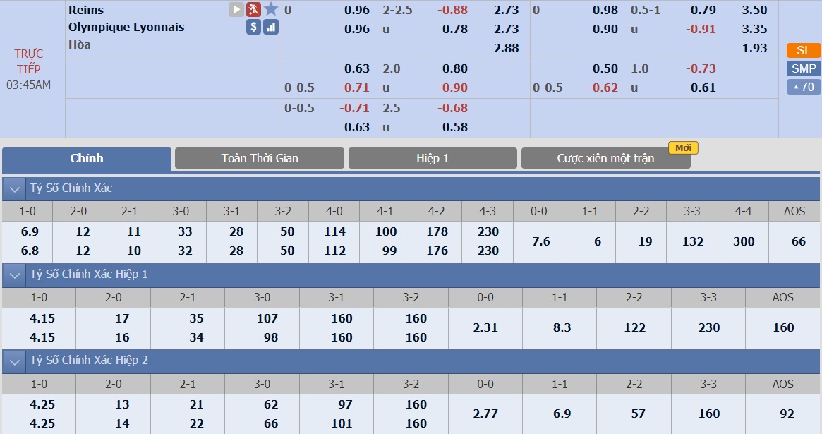 ty-le-keo-5-reims-vs-lyon 2