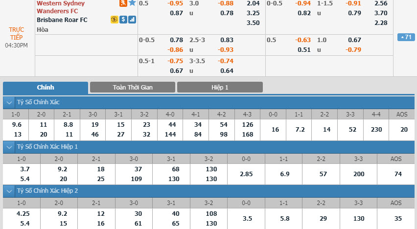 western-sydney-vs-brisbane-roar-15h30-ngay-01-01-1