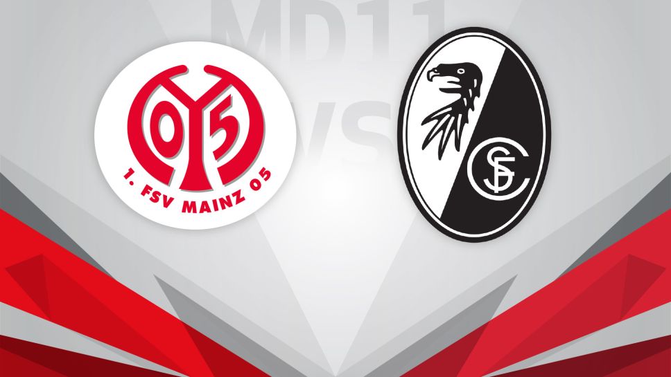 tip-keo-bong-da-ngay-15-01-2020-fsv-mainz-05-vs-sc-freiburg-1