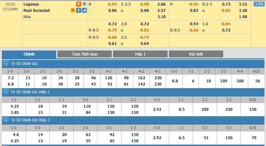 tip-keo-bong-da-ngay-31-01-2020-leganes-vs-real-sociedad