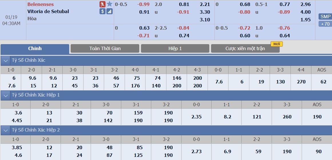 ty-le-keo-1-belenenses-vs-setubal 2