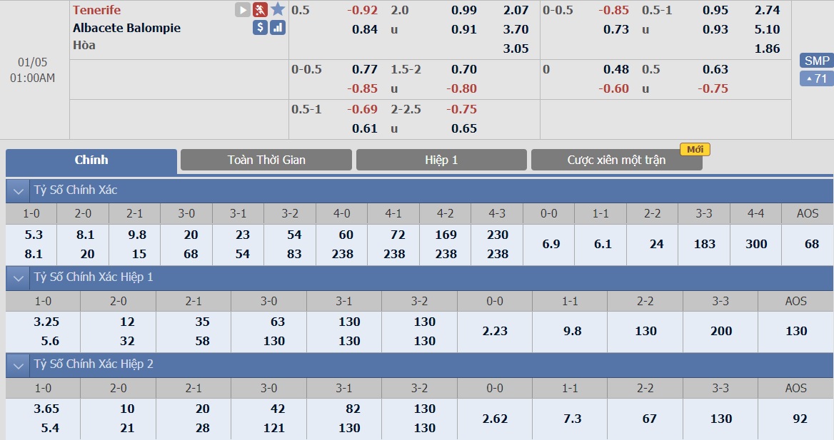 ty-le-keo-1-tenerife-vs-albacete 2