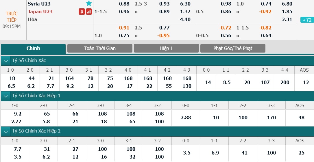 ty-le-keo-1-u23-syria-vs-u23-nhat-ban 2