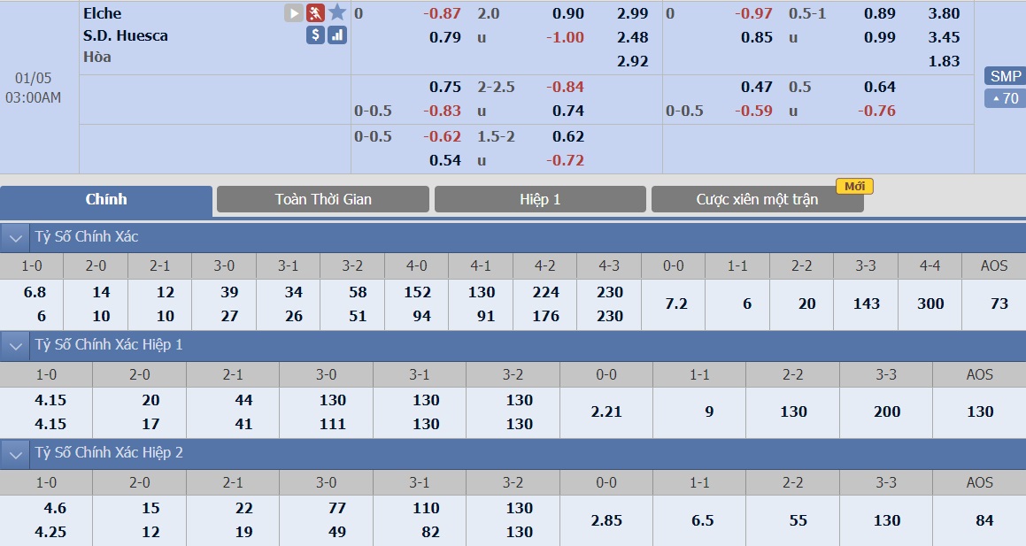 ty-le-keo-2-elche-vs-huesca 2