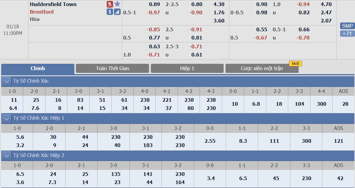 ty-le-keo-3-huddersfield-town-vs-brentford 2