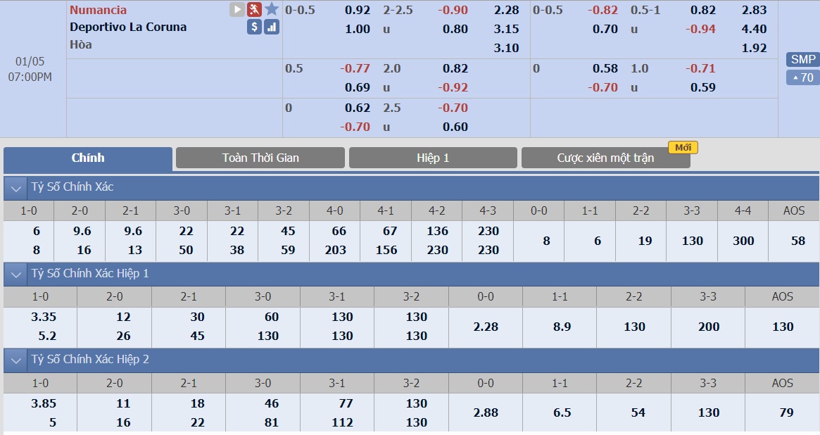 ty-le-keo-3-numancia-vs-dep-la-coruna 3