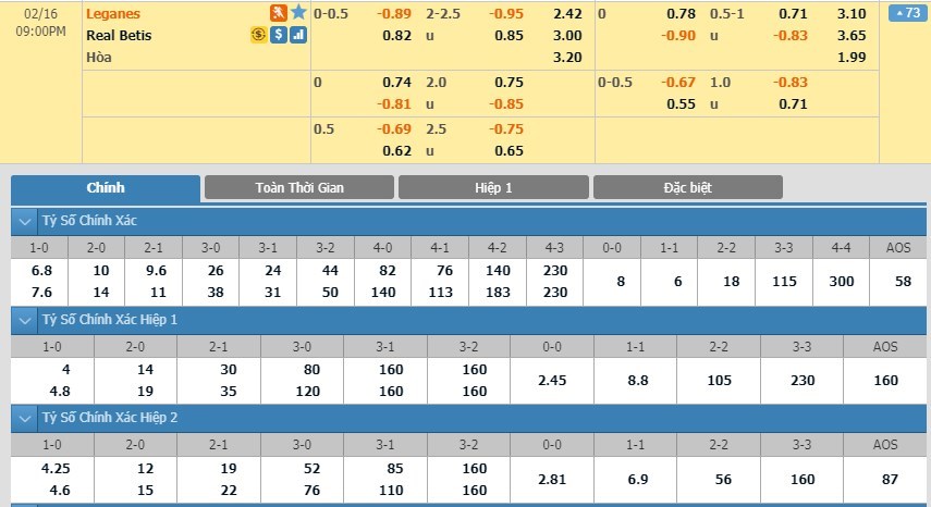 tip-keo-bong-da-ngay-15-02-2020-leganes-vs-real-betis