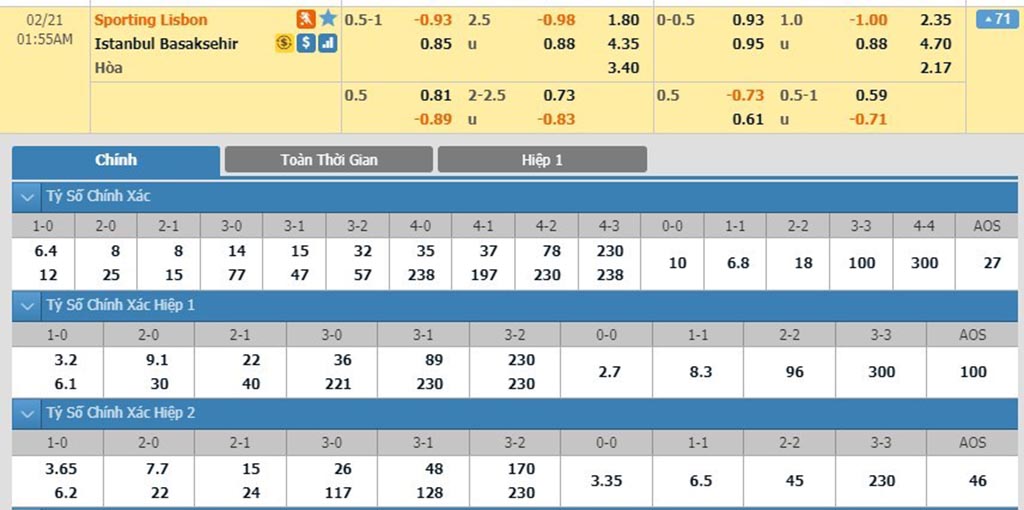 tip-keo-bong-da-ngay-18-02-2020-sporting-cp-vs-istanbul-basaksehir