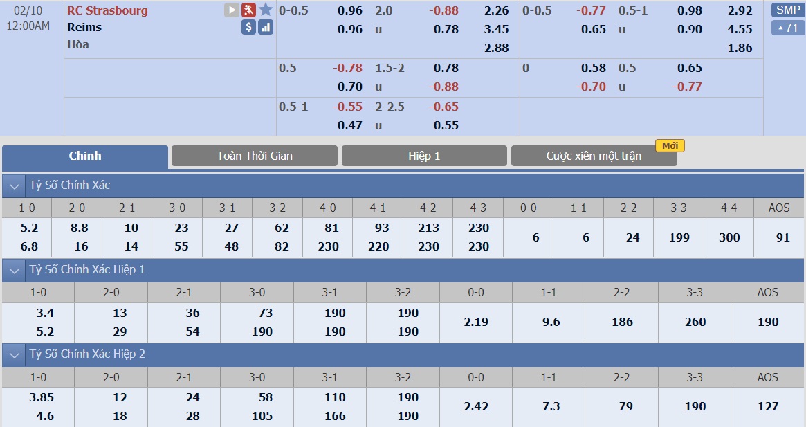 ty-le-keo-1-strasbourg-vs-reims 2