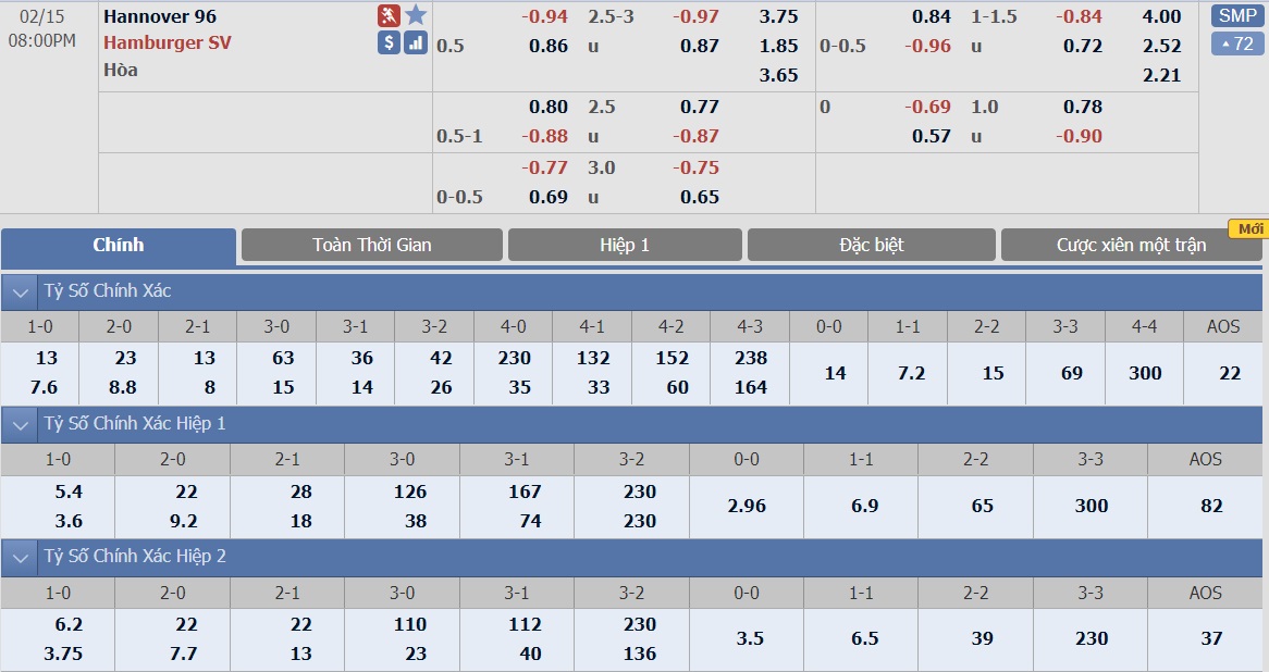 ty-le-keo-2-hannover-vs-hamburger 2