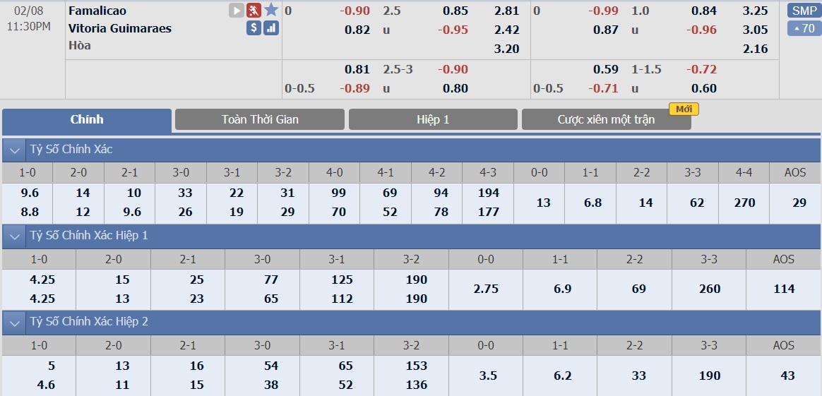 ty-le-keo-3-familicao-vs-guimaraes 2