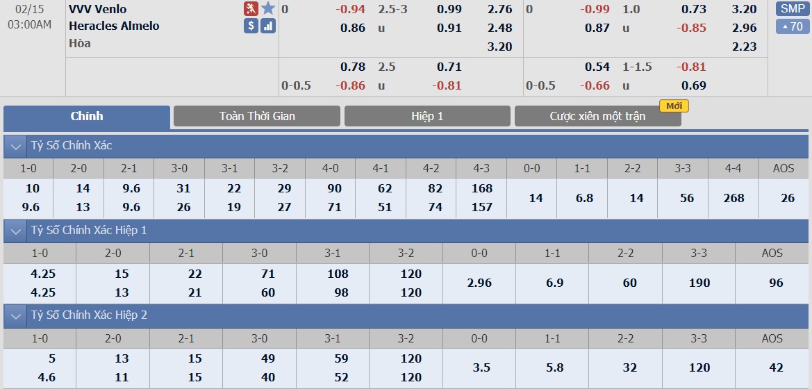 ty-le-keo-4-vvv-venlo-vs-heracles-almelo 2