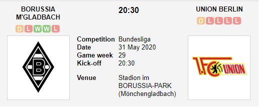 Gladbach-vs-Union-Berlin-Bat-nat-tan-binh-20h30-ngay-31-05-VDQG-Duc-Bundesliga-3