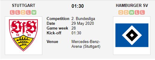 Stuttgart-vs-Hamburger-“Bay-thien-nga”-doi-no-01h00-ngay-29-05-Hang-2-Duc-–-Bundesliga-2-2