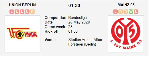 Union-Berlin-vs-Mainz-05-Chu-nha-khong-dang-tin-01h30-ngay-28-05-VDQG-Duc-Bundesliga-2