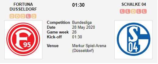 dusseldorf-vs-schalke-04-chu-nha-chiem-loi-the-01h30-ngay-28-05-giai-vdqg-duc-bundesliga-1