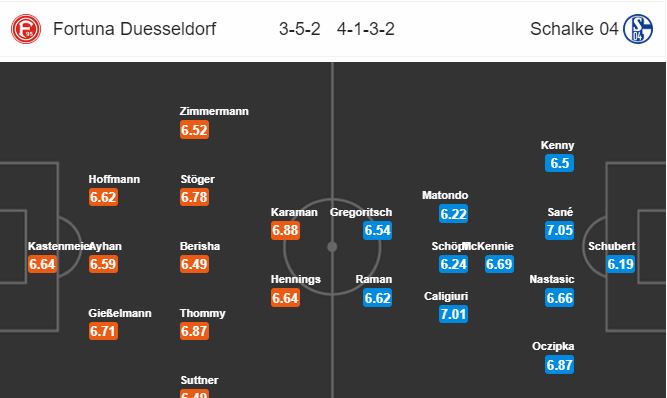dusseldorf-vs-schalke-04-chu-nha-chiem-loi-the-01h30-ngay-28-05-giai-vdqg-duc-bundesliga