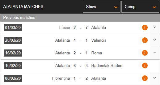 Atalanta-vs-Sassuolo-Suc-manh-vuot-troi-00h30-ngay-22-06-VDQG-Italia-–-Serie-A-1