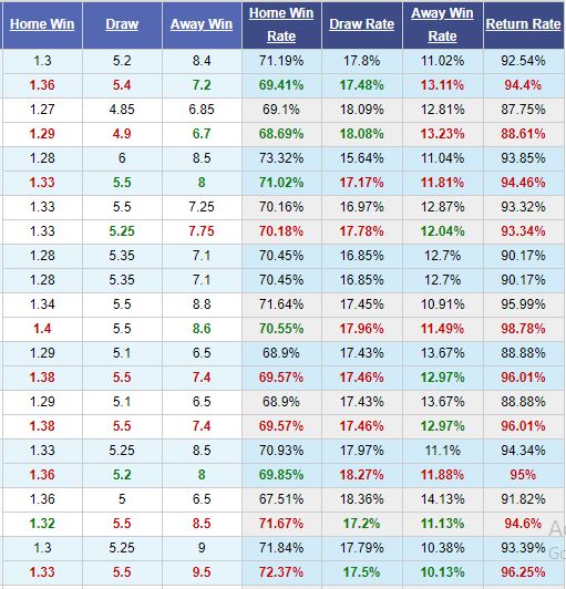 Atalanta-vs-Sassuolo-Suc-manh-vuot-troi-00h30-ngay-22-06-VDQG-Italia-–-Serie-A-5