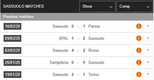 Atalanta-vs-Sassuolo-Suc-manh-vuot-troi-00h30-ngay-22-06-VDQG-Italia-–-Serie-A