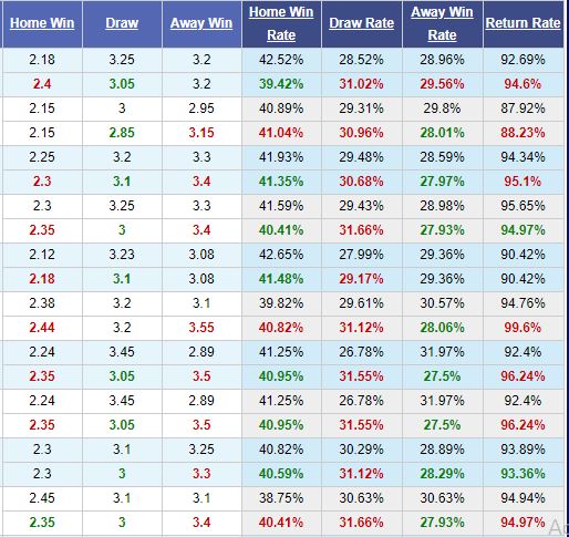 Crystal-Palace-vs-Burnley-Qua-khu-ung-ho-02h00-ngay-30-06-Ngoai-hang-Anh-–-Premier-League-1