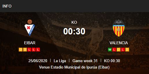 Eibar-vs-Valencia-“Bay-doi”-cat-canh-0h30-ngay-26-06-VDQG-Tay-Ban-Nha-–-La-Liga-4