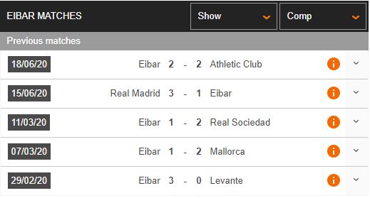 Eibar-vs-Valencia-“Bay-doi”-cat-canh-0h30-ngay-26-06-VDQG-Tay-Ban-Nha-–-La-Liga-5