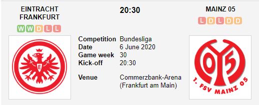 Eintracht-Frankfurt-vs-Mainz-05-Tiep-da-hung-phan-20h30-ngay-06-06-VDQG-Duc-Bundesliga-5