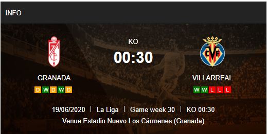 Granada-vs-Villarreal-Bo-tay-truoc-hien-tuong-00h30-ngay-20-06-VDQG-Tay-Ban-Nha-–-La-Liga-5