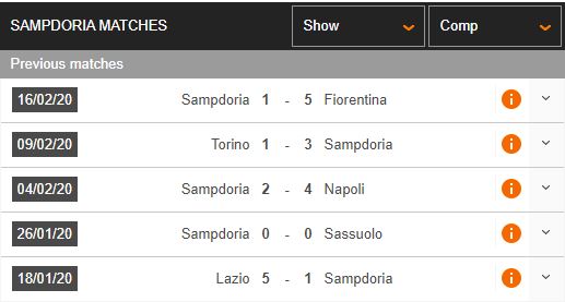 Inter-Milan-vs-Sampdoria-Tim-lai-niem-vui-02h45-ngay-22-06-VDQG-Italia-–-Serie-A-2