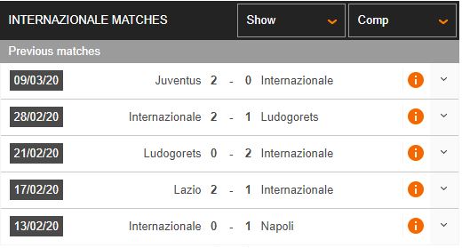 Inter-Milan-vs-Sampdoria-Tim-lai-niem-vui-02h45-ngay-22-06-VDQG-Italia-–-Serie-A-3