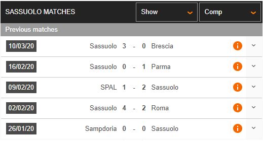 Inter-Milan-vs-Sassuolo-Thap-lai-hi-vong-vo-dich-0h30-ngay-25-06-VDQG-Italia-–-Serie-A-2