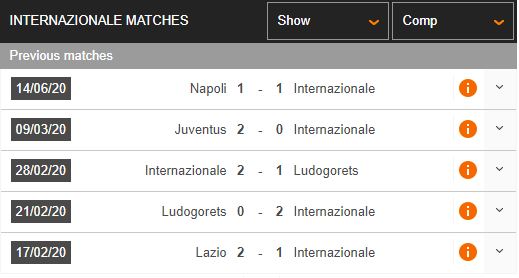 Inter-Milan-vs-Sassuolo-Thap-lai-hi-vong-vo-dich-0h30-ngay-25-06-VDQG-Italia-–-Serie-A-3