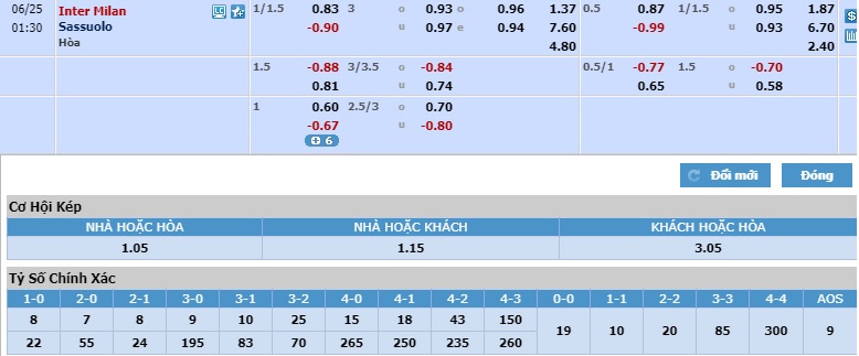 Inter-Milan-vs-Sassuolo-Thap-lai-hi-vong-vo-dich-0h30-ngay-25-06-VDQG-Italia-–-Serie-A-5