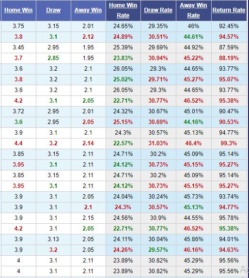 Leganes-vs-Sevilla-Toi-cho-chu-nha-02h00-ngay-01-07-VDQG-Tay-Ban-Nha-–-La-Liga-1