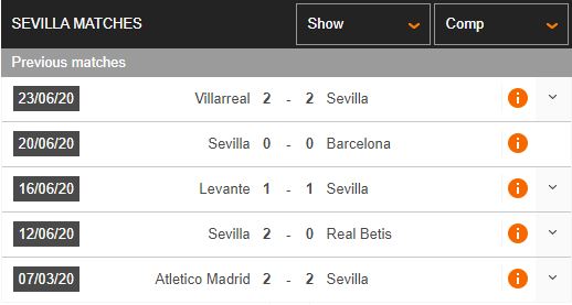 Leganes-vs-Sevilla-Toi-cho-chu-nha-02h00-ngay-01-07-VDQG-Tay-Ban-Nha-–-La-Liga-2