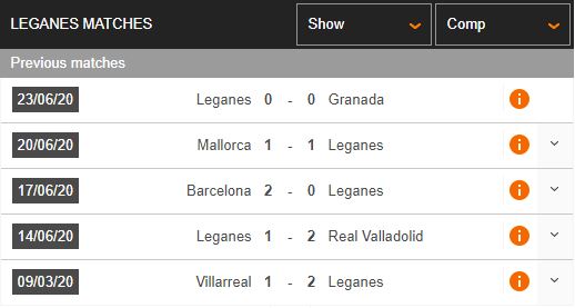 Leganes-vs-Sevilla-Toi-cho-chu-nha-02h00-ngay-01-07-VDQG-Tay-Ban-Nha-–-La-Liga-3