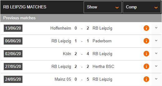 Leipzig-vs-Dortmund-San-nha-khong-thieng-20h30-ngay-20-06-VDQG-Duc-Bundesliga-2