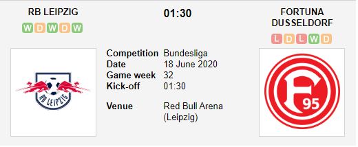 Leipzig-vs-Dusseldorf-Cung-co-top-3-01h30-ngay-18-06-VDQG-Duc-Bundesliga-2