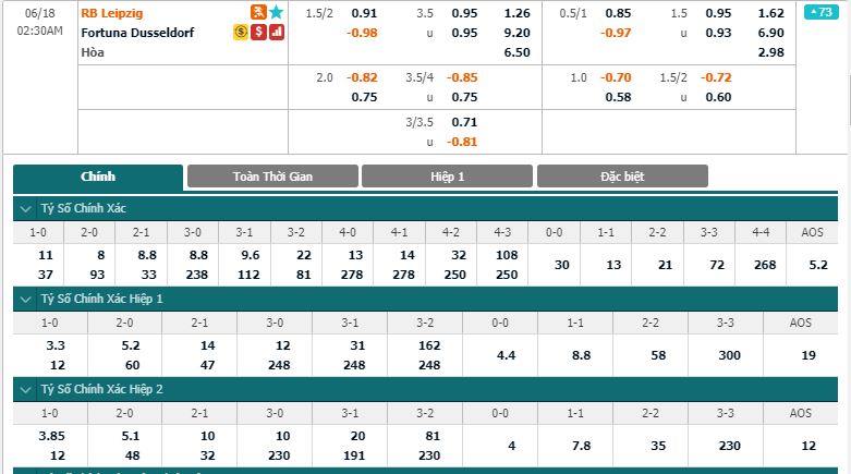 Leipzig-vs-Dusseldorf-Cung-co-top-3-01h30-ngay-18-06-VDQG-Duc-Bundesliga-4