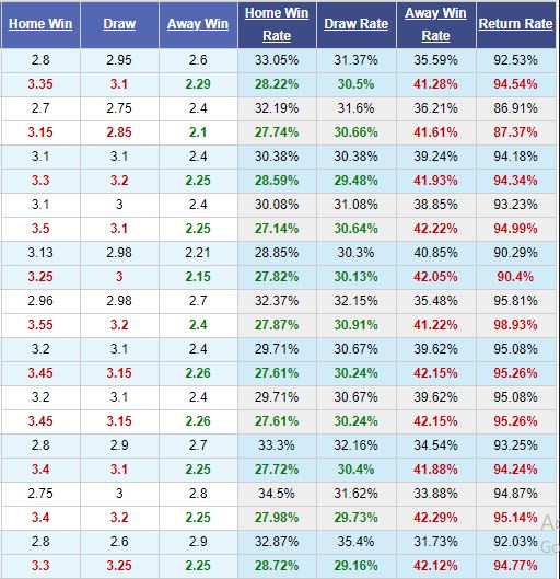 Mallorca-vs-Celta-Vigo-Tiep-mach-hung-phan-0h30-ngay-01-07-VDQG-Tay-Ban-Nha-–-La-Liga-6