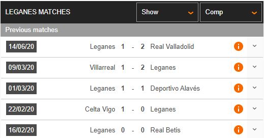 Mallorca-vs-Leganes-Do-it-thang-do-nhieu-00h30-ngay-20-06-VDQG-Tay-Ban-Nha-–-La-Liga-1