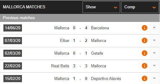 Mallorca-vs-Leganes-Do-it-thang-do-nhieu-00h30-ngay-20-06-VDQG-Tay-Ban-Nha-–-La-Liga-2