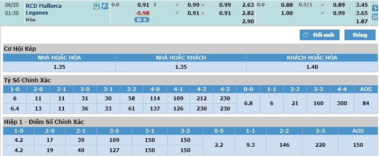 Mallorca-vs-Leganes-Do-it-thang-do-nhieu-00h30-ngay-20-06-VDQG-Tay-Ban-Nha-–-La-Liga-5